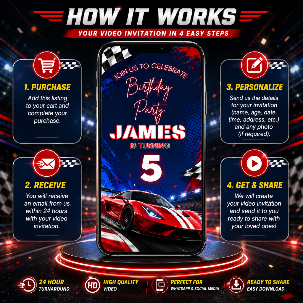 Car Birthday Vedio invitation Template Editable Canva Digital Download